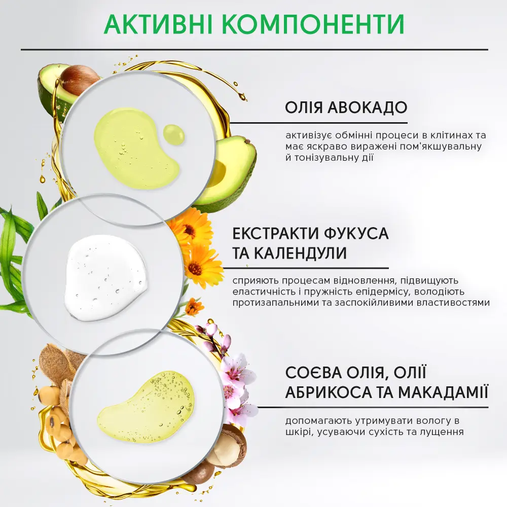 Масажний крем для рук та ніг з олією авокадо, екстрактами фукуса та календули Shelly 250 мл - фото 3