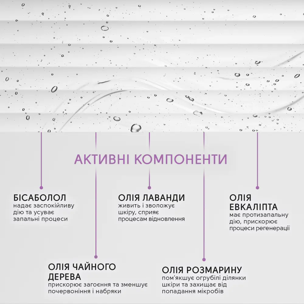 Флюїд при проблемі врослого нігтя з антибактеріальним ефектом Shelly 10 мл - фото 3