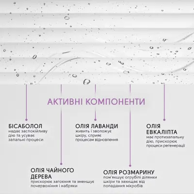 Флюїд при проблемі врослого нігтя з антибактеріальним ефектом Shelly 10 мл
