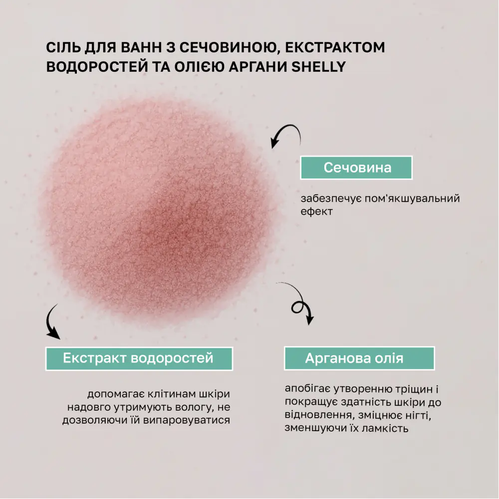 Сіль для ванн з сечовиною, екстрактом водоростей та олією аргани Shelly 550 г - фото 2