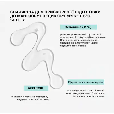 Спа-ванна для прискореної підготовки до манікюру і педикюру М'яке лезо Shelly 500 мл