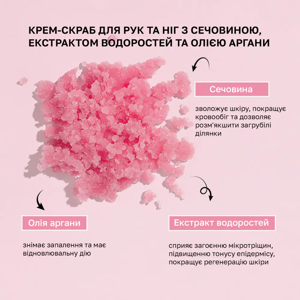 Крем-скраб для рук та ніг з сечовиною, екстрактом водоростей та олією аргани Shelly 350 г - фото 2