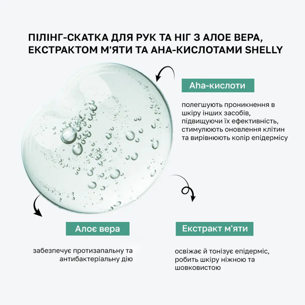 Пілінг-скатка для рук та ніг з алое вера, екстрактом м'яти та aha-кислотами Shelly 200 мл - фото 2