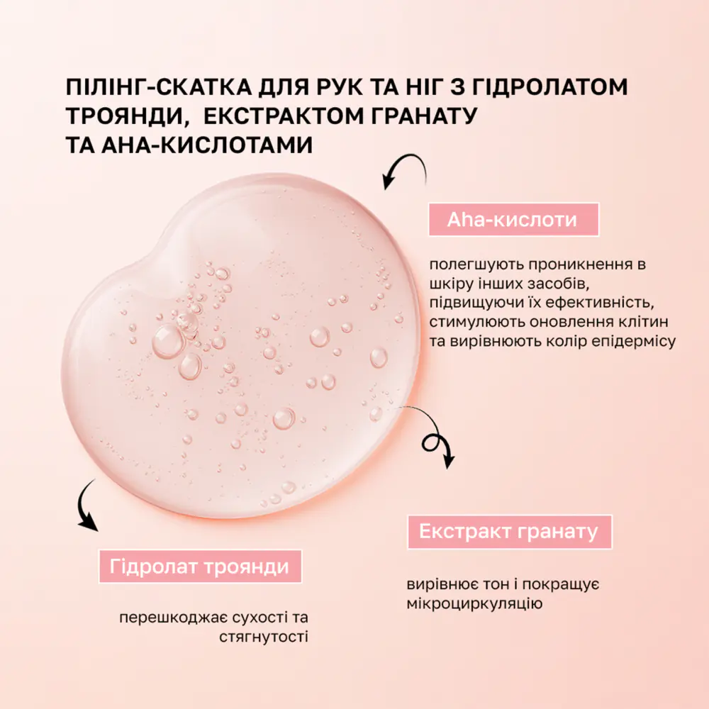 Пілінг-скатка для рук та ніг з гідролатом троянди, екстрактом гранату та aha-кислотами Shelly 200 мл - фото 2