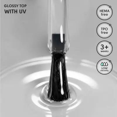 Топ без липкого шару з УФ фільтром Glossy Top With UV Shelly 12 мл