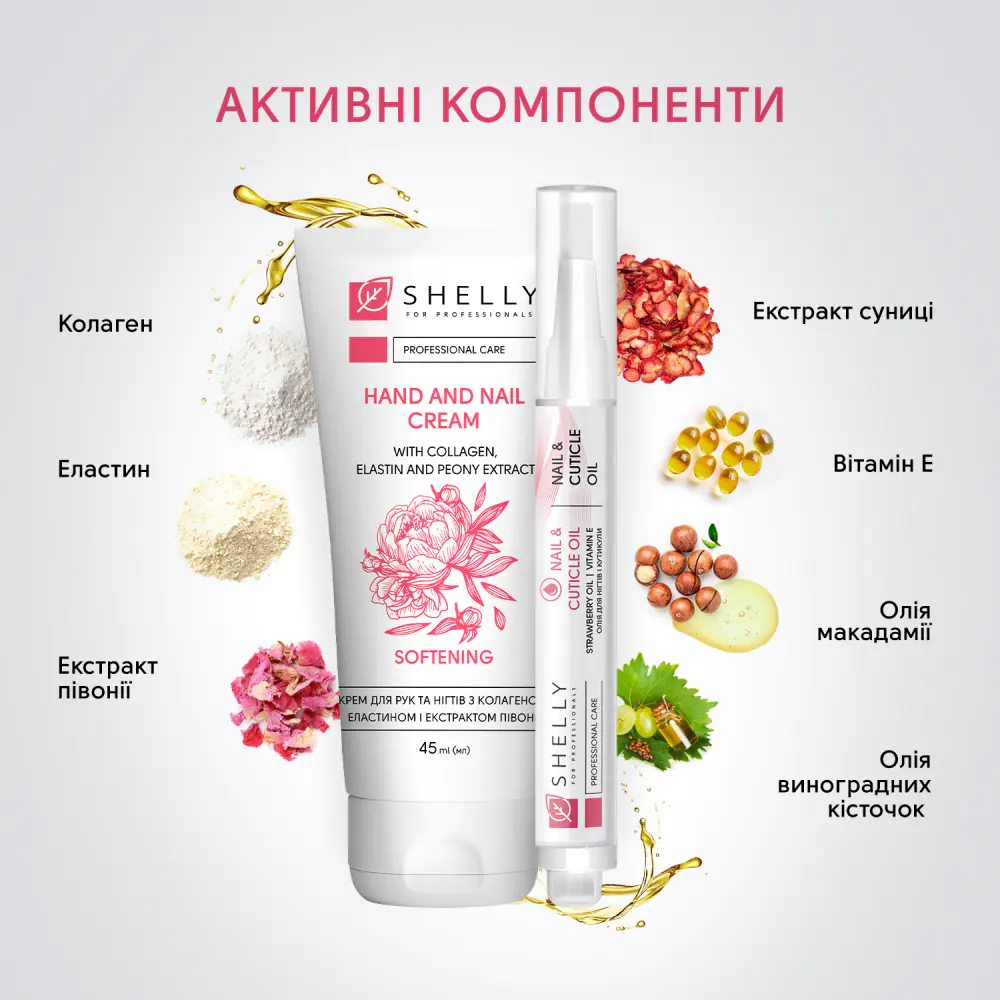 Новорічний набір для рук та нігтів Shelly Hand and Nail Set - фото 2