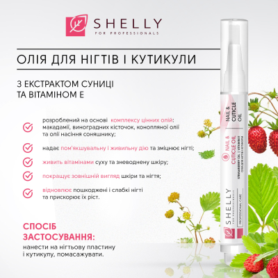 Подарочный набор для рук и ногтей Shelly Hand and Nail Set 