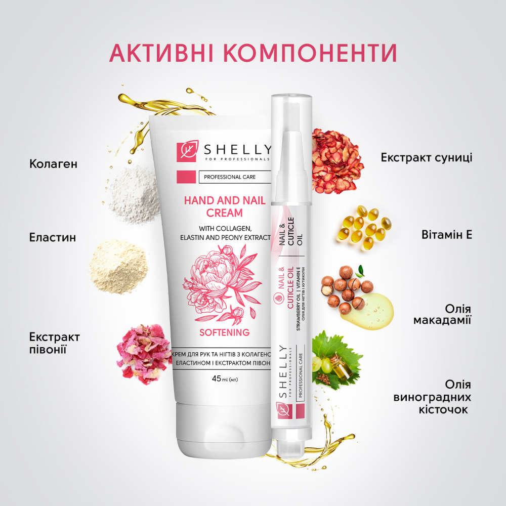 Подарочный набор для рук и ногтей Shelly Hand and Nail Set  - фото 4