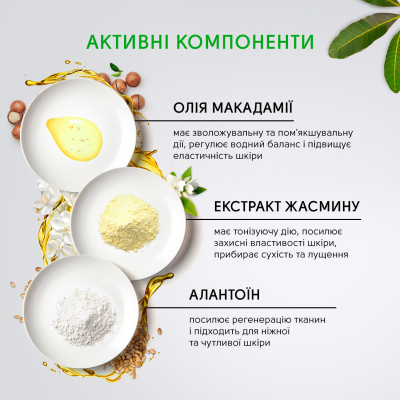 Зволожувальний крем для рук з олією макадамії та жасмином Spring Touch Shelly 30 мл
