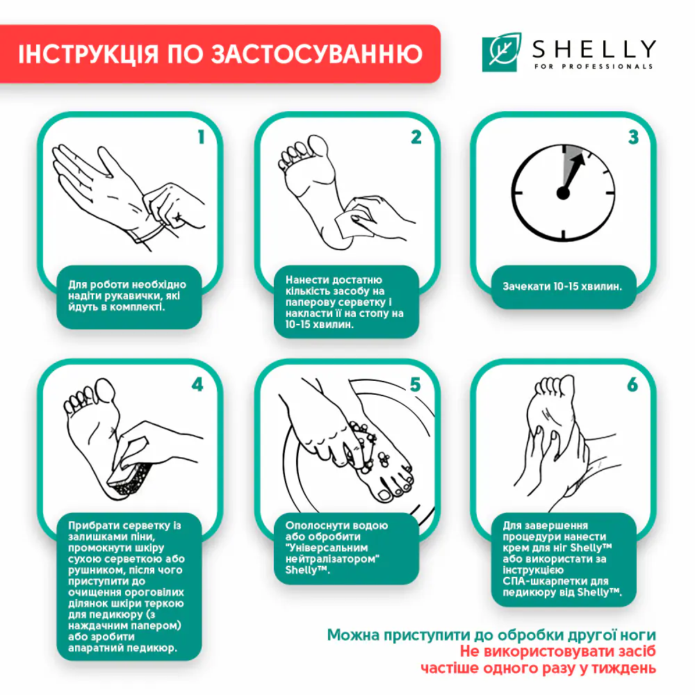 Пінний експрес-розм'якшувач для педикюру М'яке лезо Shelly 150 мл - фото 4