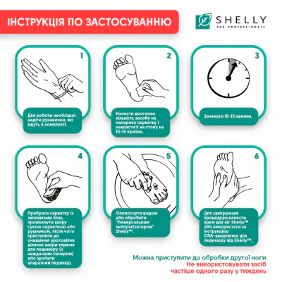 Пінний експрес-розм'якшувач для педикюру М'яке лезо Shelly 150 мл