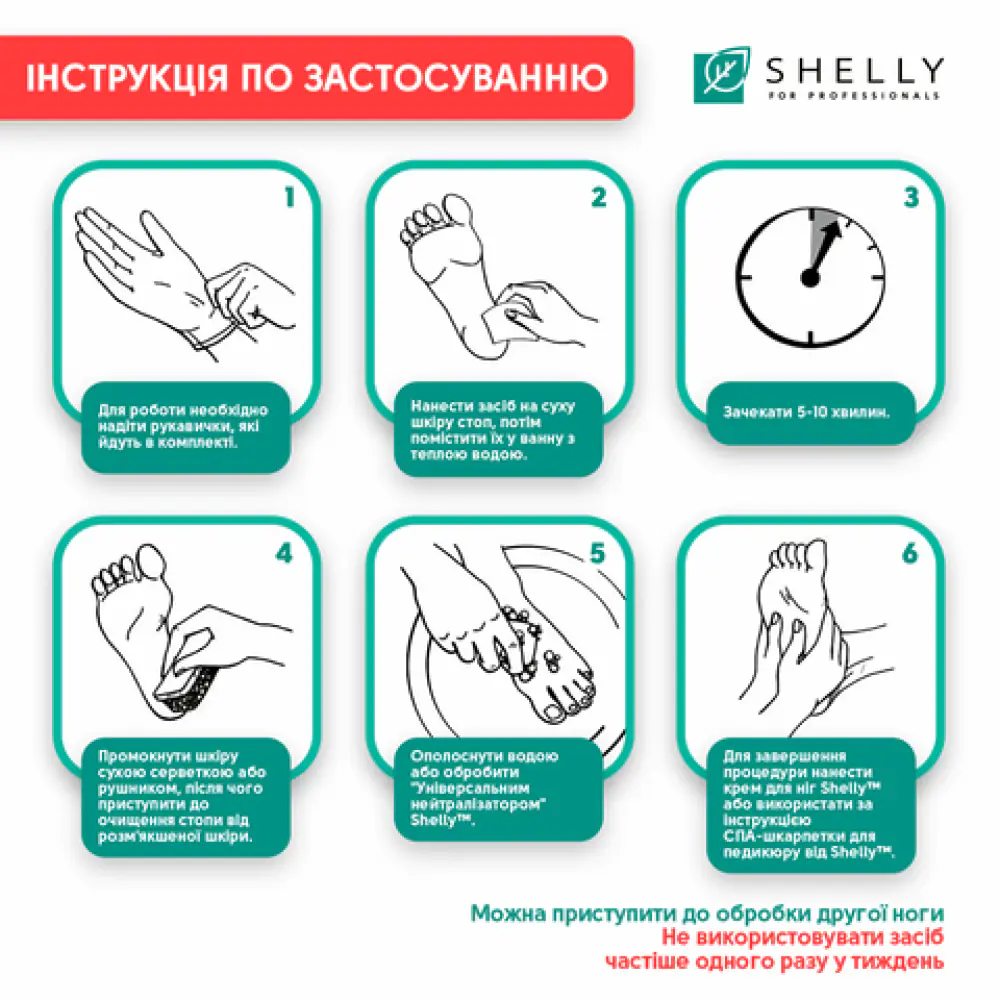 Гель-кератолітик для видалення мозолів і натоптишів М'яке лезо Shelly 200 мл - фото 4