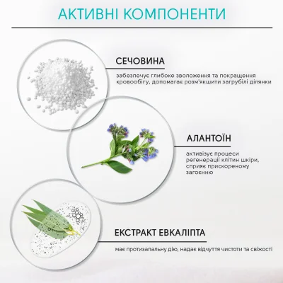 Шампунь-піна для ніг з сечовиною, алантоїном та екстрактом евкаліпта Shelly 170 мл