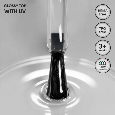 Топ без липкого шару з УФ фільтром Glossy Top With UV Shelly 12 мл